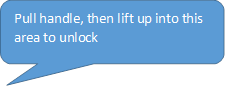 Pull handle, then lift up into this area to unlock